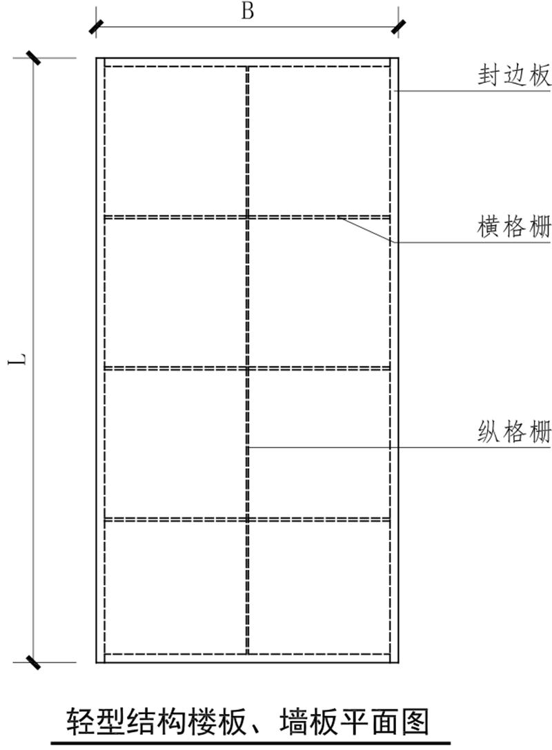 重磅：神奇的結構誕生了！(圖2)