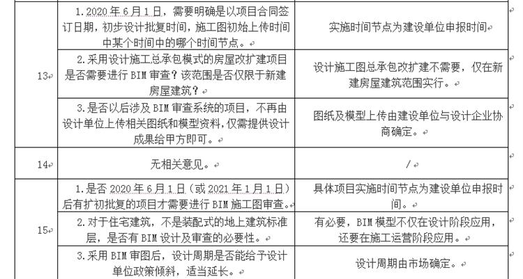 設(shè)計(jì)單位如何看待BIM審圖！(圖7)