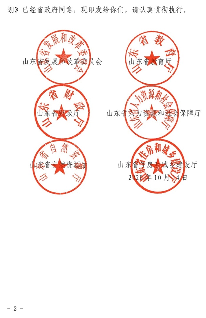 魯發(fā)改社會〔2020〕1229號關(guān)于印發(fā)《山東省“十四五”基層基本公共教育服務(wù)能力提升行動(dòng)計(jì)劃》的通知(圖2)