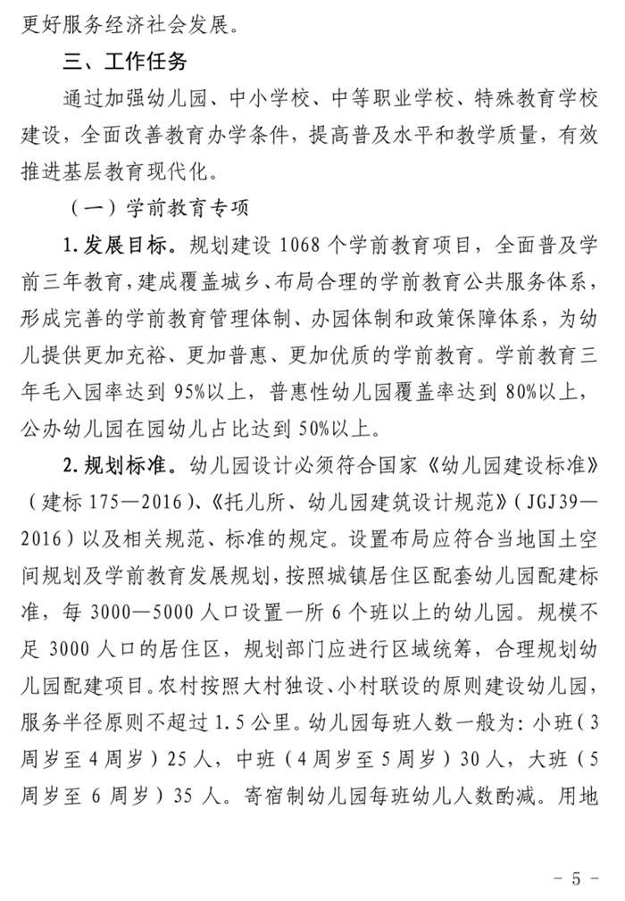 魯發(fā)改社會〔2020〕1229號關(guān)于印發(fā)《山東省“十四五”基層基本公共教育服務(wù)能力提升行動(dòng)計(jì)劃》的通知(圖5)