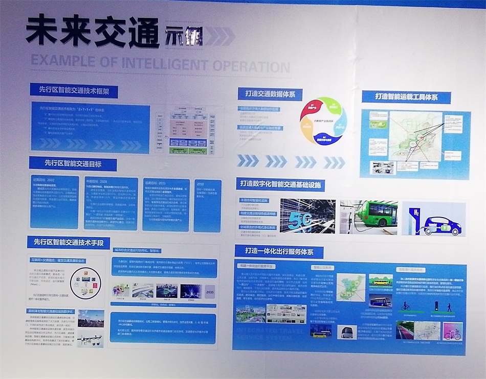 2020年山東綠博會“新城建”都有啥東東？(圖7)