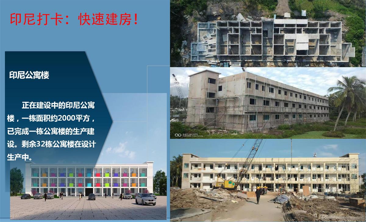 快速建房：打卡國內(nèi)、國外！(圖9)